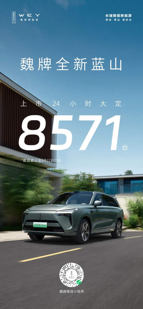 魏牌全新蓝山上市热销，智驾王牌配超级福利，购车正当时！(图1)