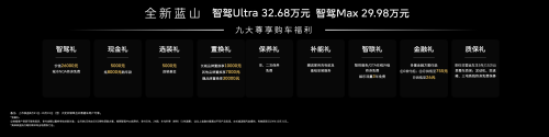 魏牌全新蓝山上市热销，智驾王牌配超级福利，购车正当时！(图5)