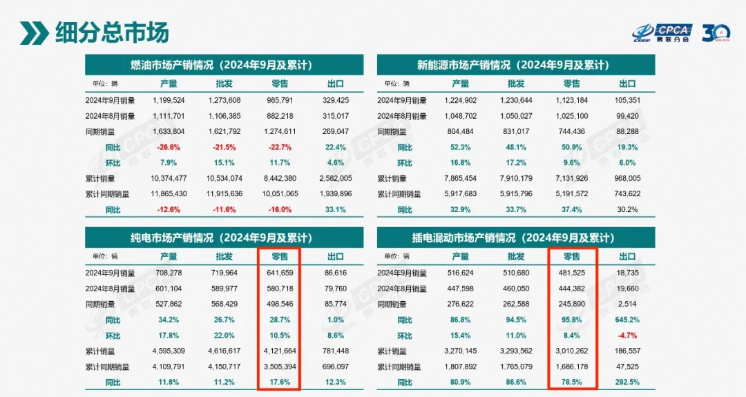丰田：机不可失(图2)