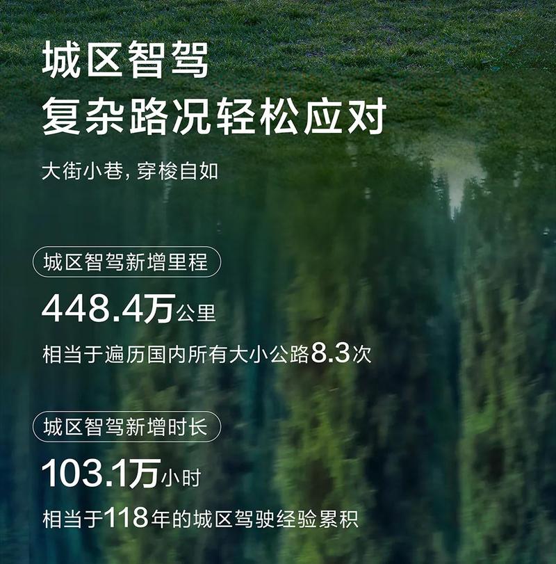 10月智能驾驶活跃人数突破30万大关，鸿蒙智行推动行业前行(图3)