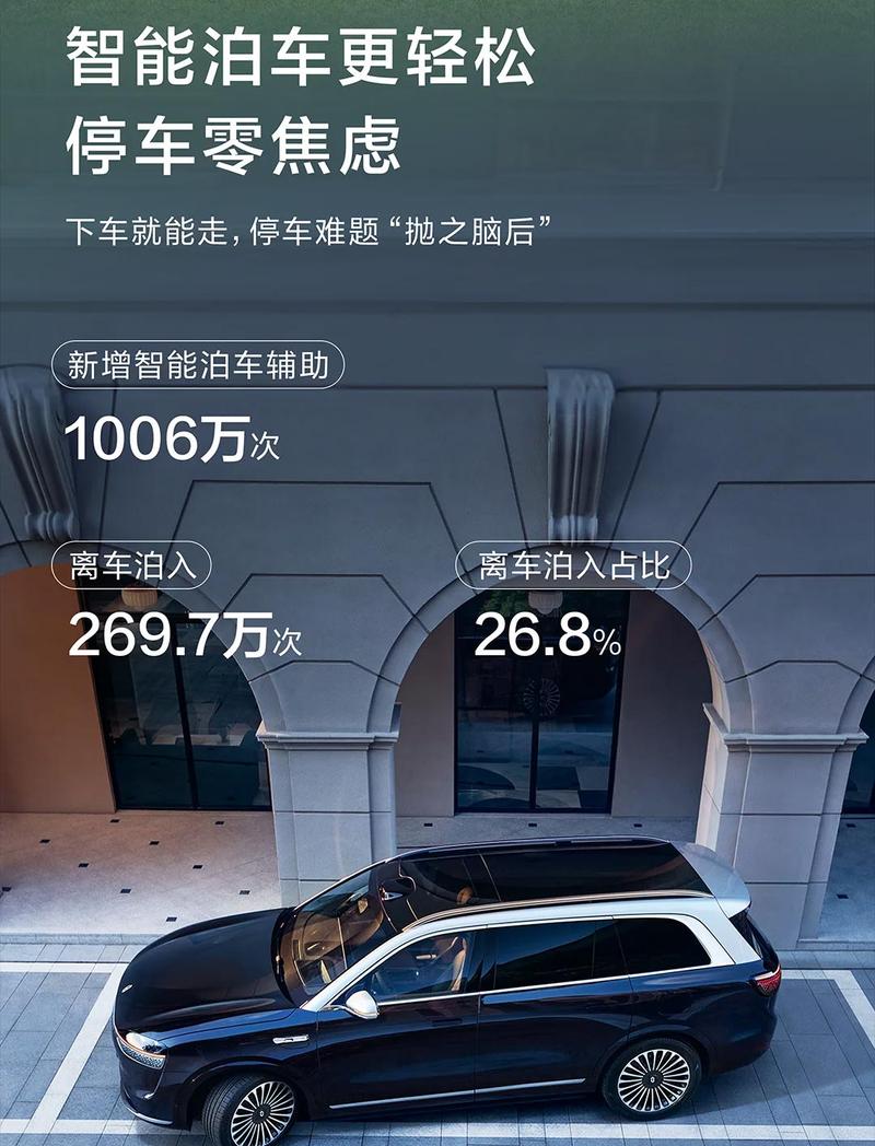 10月智能驾驶活跃人数突破30万大关，鸿蒙智行推动行业前行(图6)