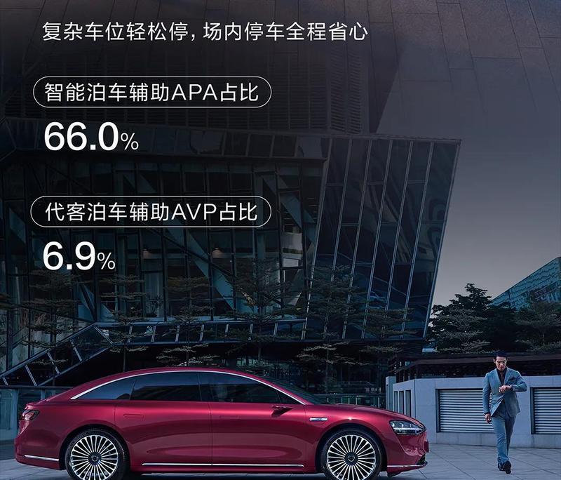 10月智能驾驶活跃人数突破30万大关，鸿蒙智行推动行业前行(图7)