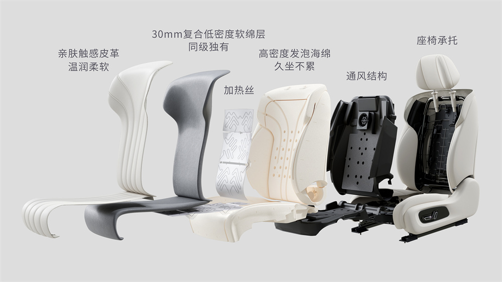 上车即回家，AION RT的“舒松感”是怎样炼成的？(图15)