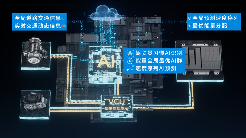 再获权威认可！广汽混动系统荣获中国汽车工程学会科学技术奖二等奖(图6)