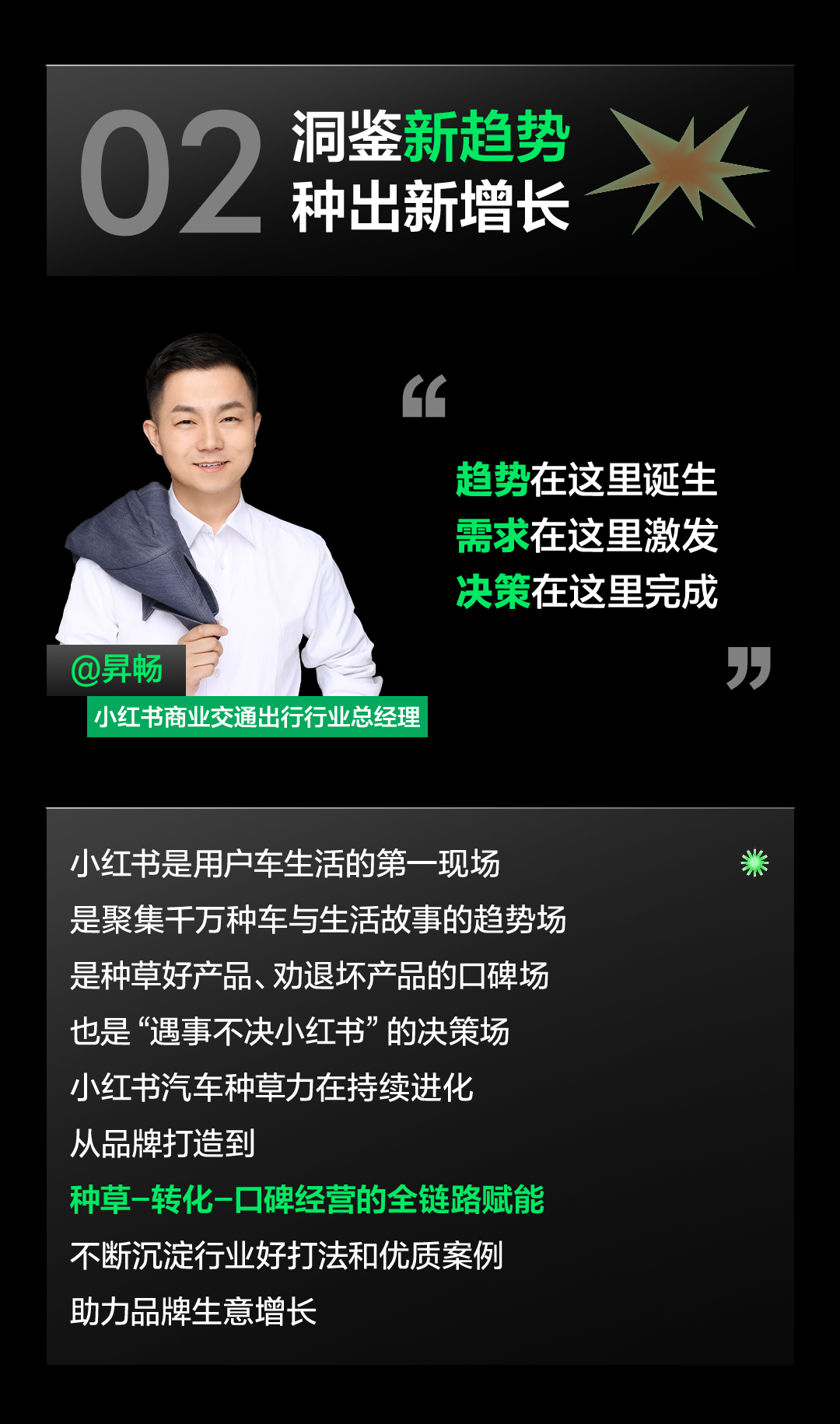 种草，有口皆碑——2024小红书汽车行业峰会圆满落幕(图3)