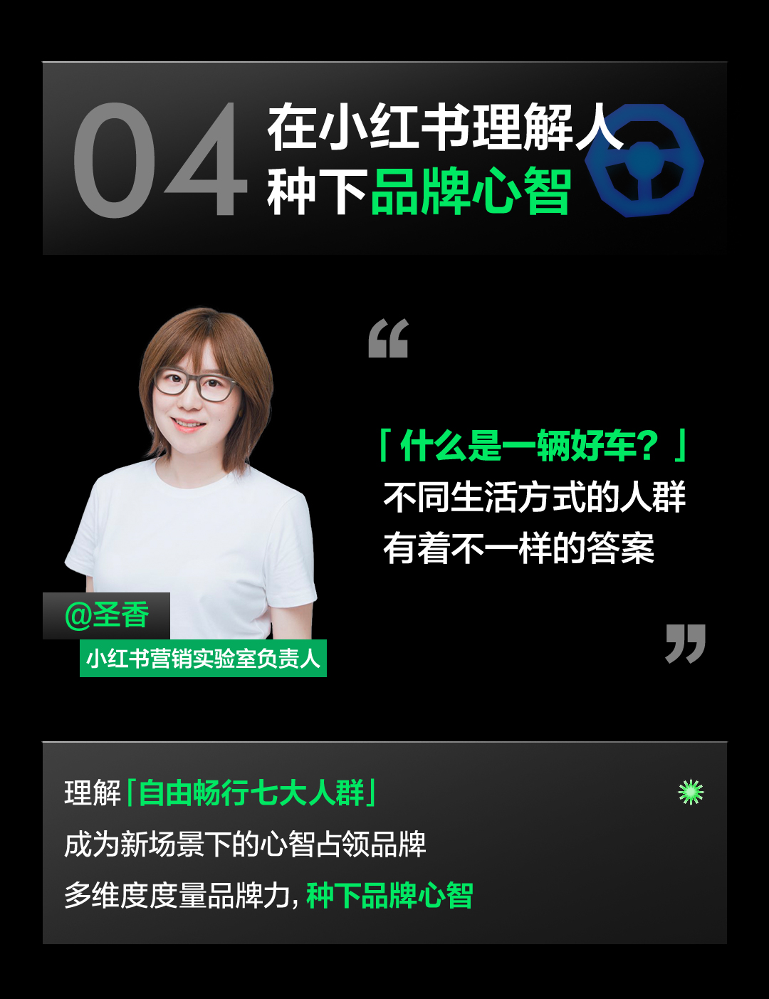 种草，有口皆碑——2024小红书汽车行业峰会圆满落幕(图5)