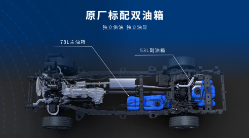  2.4T长城炮全性能家族携消防炮强势登陆广州车展(图8)