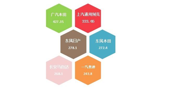 2024年12月国内汽车质量投诉指数分析报告(图6)