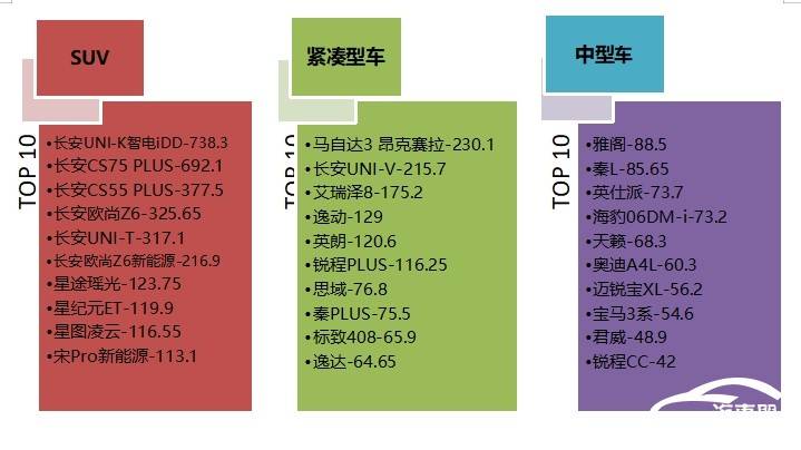 2024年12月国内汽车质量投诉指数分析报告(图11)