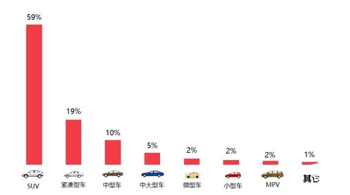 2024年12月国内汽车质量投诉指数分析报告(图10)