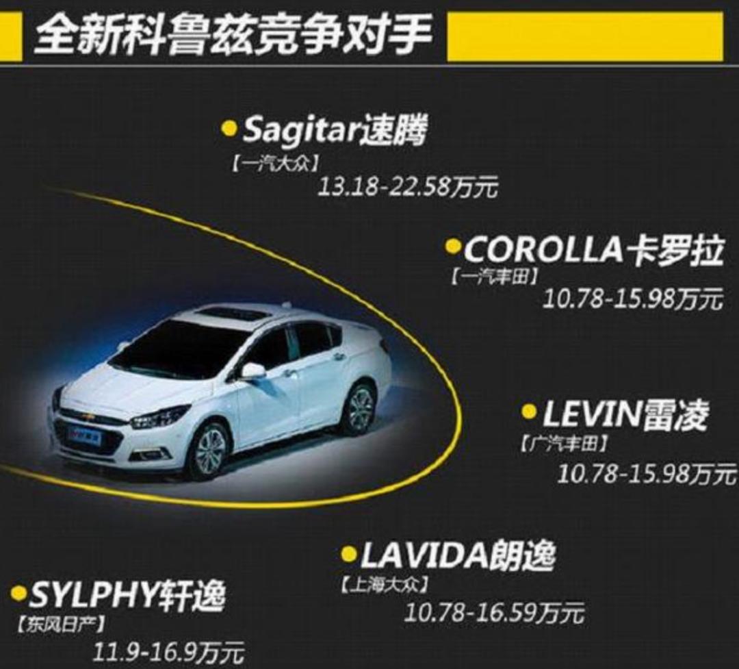 雪佛兰科鲁兹多少钱价格解析