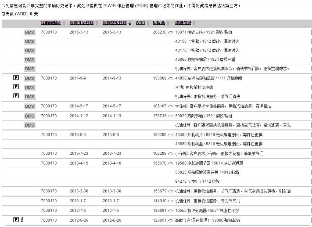 保时捷换机油多少钱，豪车保养成本真的高不可攀？