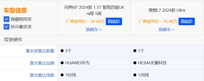 问界新M7对比理想L7，谁才是更懂中国家庭的“国民SUV”？(图6)