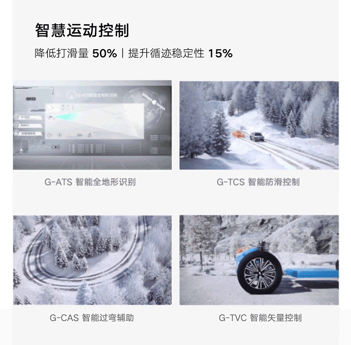智能更节能！星睿AI云动力“卷”出混动新高度(图3)
