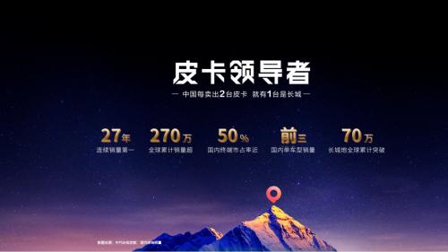 让世界看到中国皮卡力量！山海炮Hi4-T将于上海车展全球预售(图6)