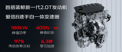 尝鲜价11.49万！长安第三代UNI-V 2.0T劲擎型成燃油轿跑天花板(图3)