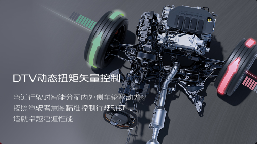 尝鲜价11.49万！长安第三代UNI-V 2.0T劲擎型成燃油轿跑天花板(图4)