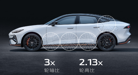 尝鲜价11.49万！长安第三代UNI-V 2.0T劲擎型成燃油轿跑天花板(图8)