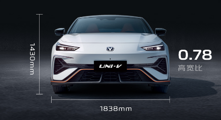 尝鲜价11.49万！长安第三代UNI-V 2.0T劲擎型成燃油轿跑天花板(图9)