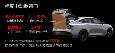 尝鲜价11.49万！长安第三代UNI-V 2.0T劲擎型成燃油轿跑天花板(图11)