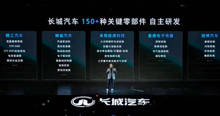 长城“归元平台”正式发布！打造全球首个原生AI全动力平台