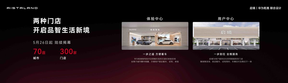 21.99万元起售,启境GT7树立智能猎装车新标杆(图6) 21.99万元起售,启境GT7树立智能猎装车新标杆(图6)