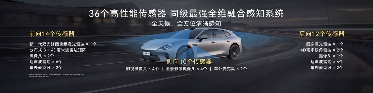 启境GT7正式亮相，智能猎装树立行业新标杆(图3)